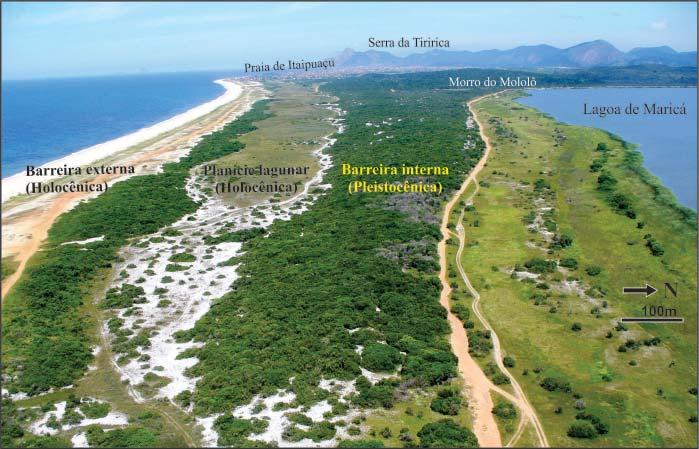 (C) Sistemas barreira-laguna com a localização dos perfi s topográfi cos e locais de coleta de sedimentos superfi ciais. Idades dos sistemas barreira-laguna baseadas em Ireland (1987), Turcq et al.