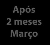 Progressão Aritmética Definição Sequência numérica em que cada termo, a partir do segundo, é igual ao anterior somado com uma constante chamada razão da progressão aritmética.