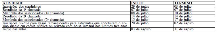 7.2. O cronograma acima obedece ao calendário nacional, não se considerando datas comemorativas e feriados locais, de âmbito estadual, distrital e municipal. 7.3.