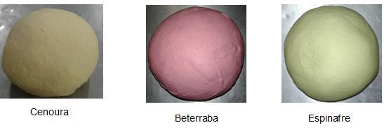 Tabela 1. Formulações utilizadas na fabricação dos pães de cenoura, beterraba e espinafre.