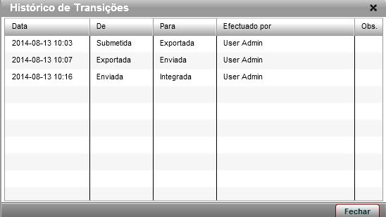 entrega Linhas de artigos da encomenda Navegação nos detalhes da linha