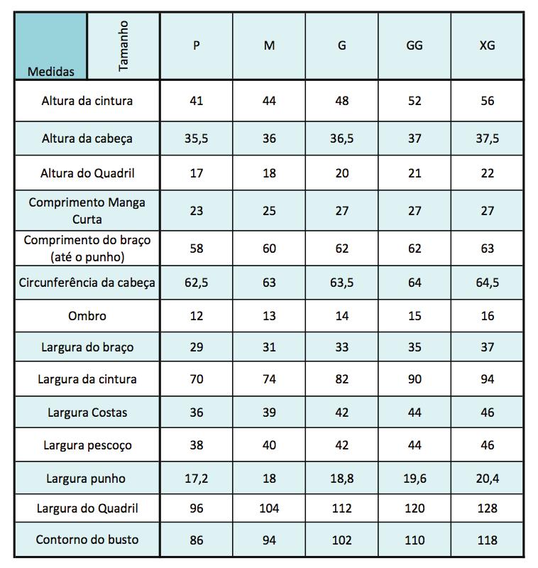 *Numeração de tolerância: de +1