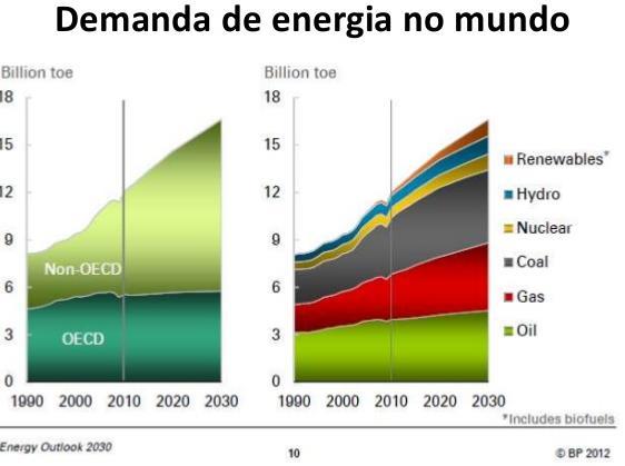 2000 2002 2004 2006