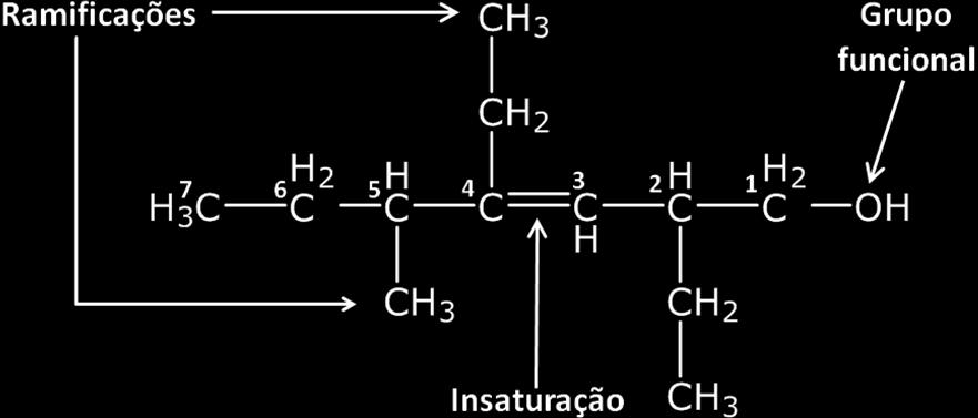 carbono terciário ou quaternário.