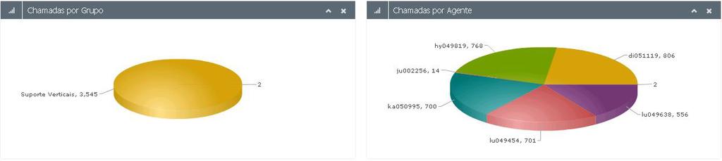 Botão PDF: salva um arquivo no formato PDF. Botão Print: encaminhará para impressora configurada em seu computador.