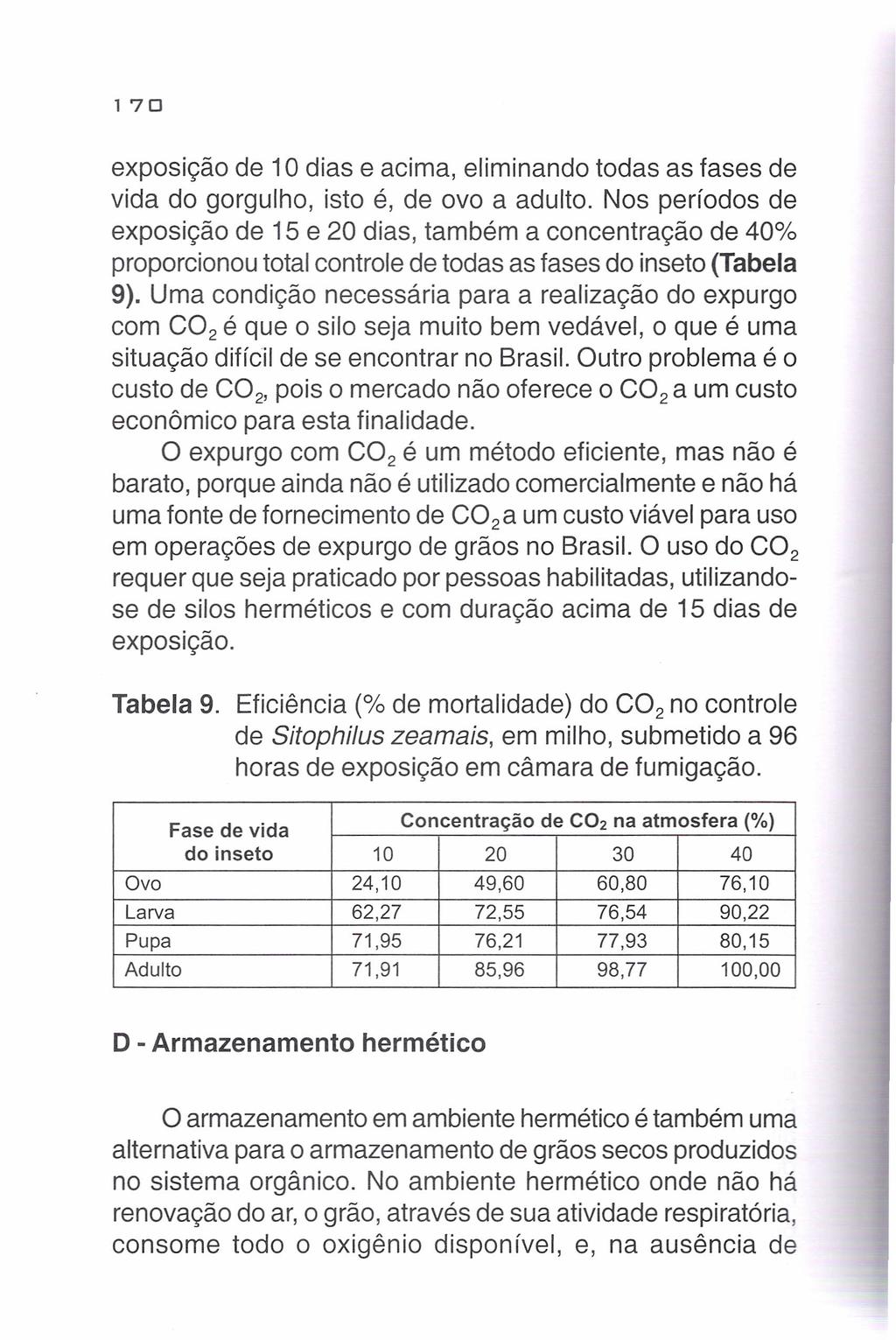 170 exposição de 10 dias e acima, eliminando todas as fases de vida do gorgulho, isto é, de ovo a adulto.