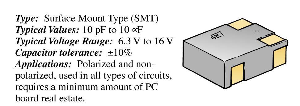 Capacitores