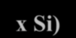 Diodos de silicon carbide x silício (SiC x Si)