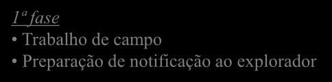 Intervenientes no processo Calendarização da execução 1ª fase Trabalho de campo Preparação de