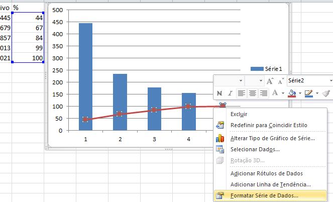 Construção do gráfico no Excel: - Gerar o Gráfico Geralmente é necessário fazer algumas