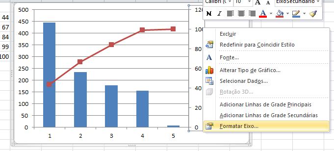Construção do gráfico no Excel: - Gerar o Gráfico