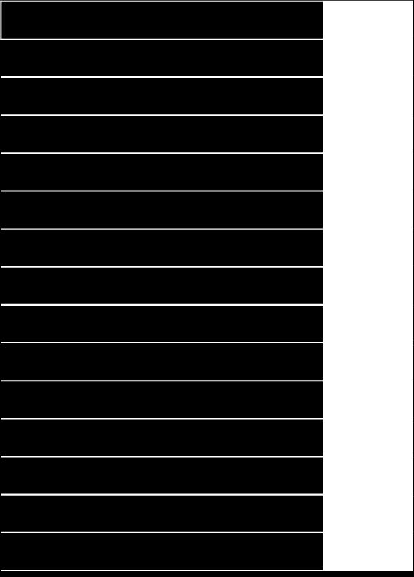 ALGUNS RESULTADOS DA PESQUISA DE CAMPO