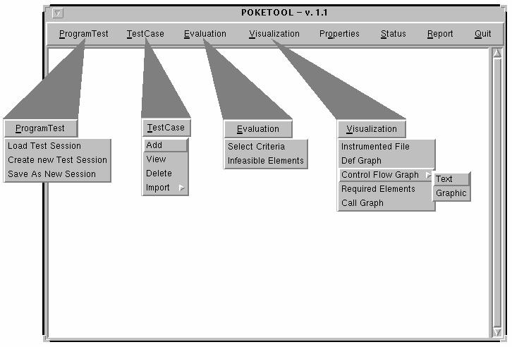 Técnica Estrutural PokeTool: Interface