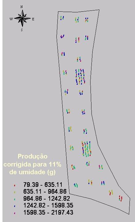 A solução é única para todos os problemas!