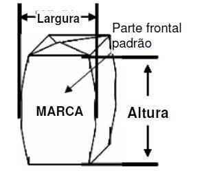 Embalagens Flexíveis Sacos com nesgas (junções triangulares ou padrão de vedação para sacos utilizados para criar cantos).