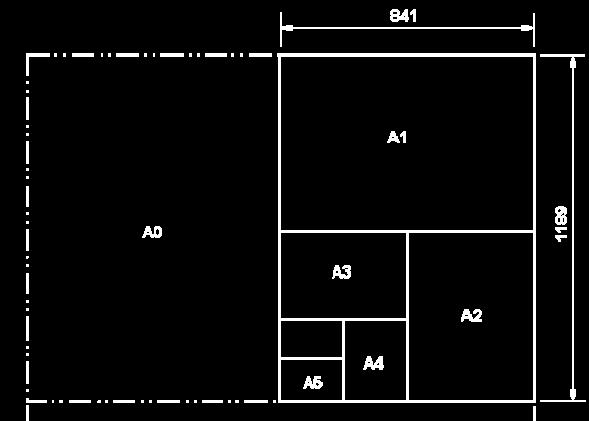 FOLHA PARA DESENHO: DIMENSÕES Norma ABNT NBR 10068, Outubro 1987 O formato básico do papel, designado por A0 (A zero), é o