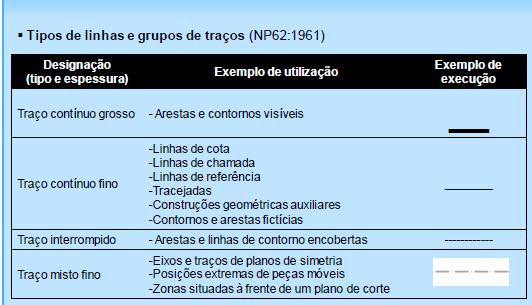 APLICAÇÃO E