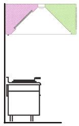 4.7 HDC Hote de exaustão e compensação Sistema de Compensação incorporado. em cozinhas de média dimensão, onde se pretende o controlo dos parâmetros de custo, conforto e higiene.