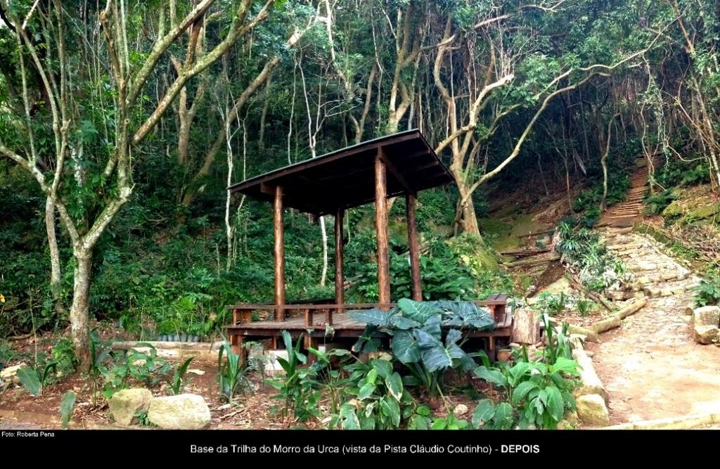 Carga X Capacidade de manej Nº de visitantes na Trilha d Mrr da Urca 25500 20500