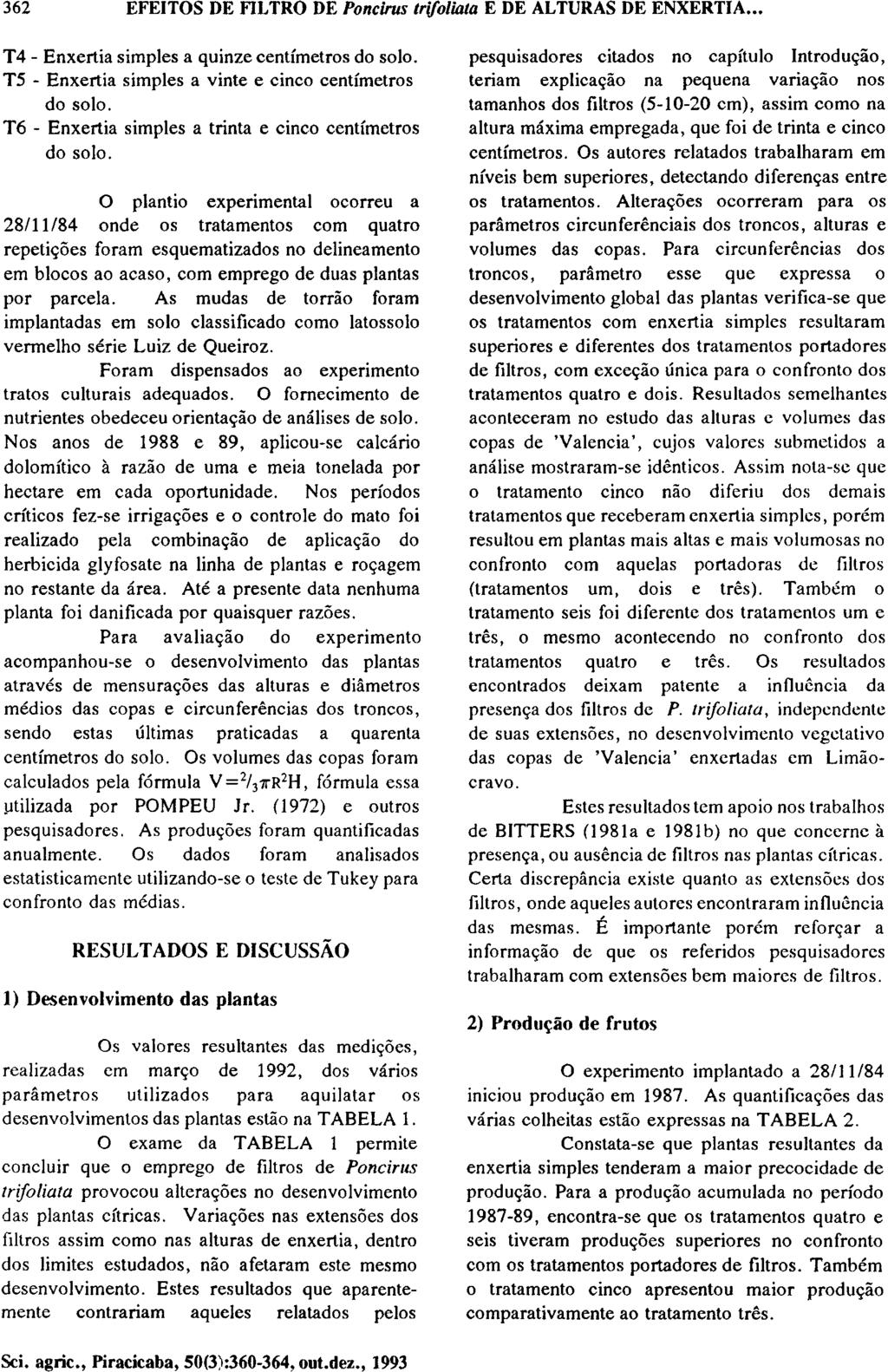 T4 - Enxertia simples a quinze centímetros do solo. T5 - Enxertia simples a vinte e cinco centímetros do solo. T6 - Enxertia simples a trinta e cinco centímetros do solo.