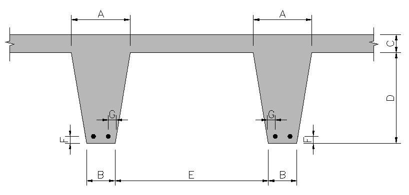 tabular, para assegurar as duas funções. A função corta fogo é garantida pela espessura da capa, com ou sem revestimento.