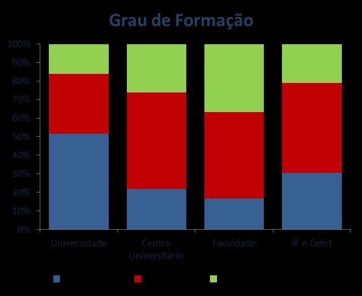 Gráfico 23.