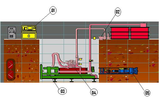 32 2.9 EQUIPAMENTOS Para se executar o túnel é necessário que uma série de equipamentos trabalhe de maneira conjunta. O arranjo geral do slurry shield machine é apresentado na Fig. 2.11. Figura 2.