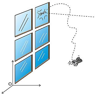 2. Coordenadas cartesianas, posição e trajetória Quando estudamos movimentos que ocorrem em superfícies planas, é conveniente