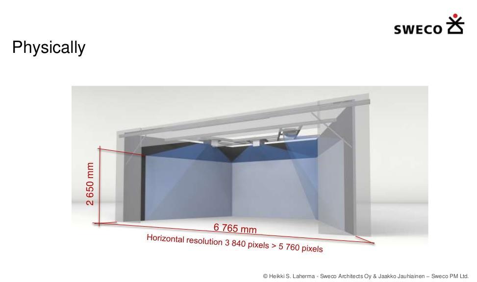 perspectiva (em vez de projecção