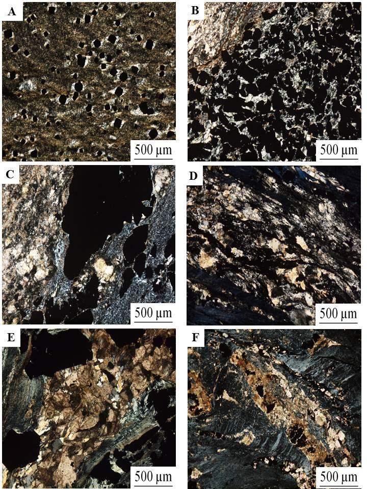 Caracterização petrográfica, mineralógica e geoquímica do padrão de alteração