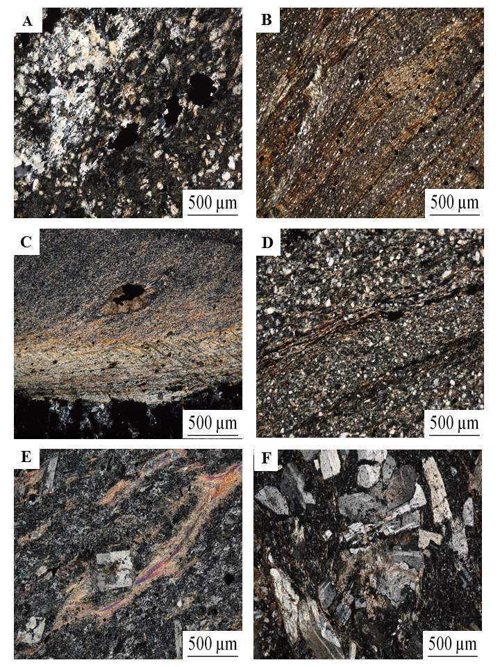 Caracterização petrográfica, mineralógica e geoquímica do padrão de alteração