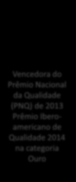 2014 e 2010 e 2010 Prêmio de Melhor Distribuidora do Brasil em Qualidade da Gestão