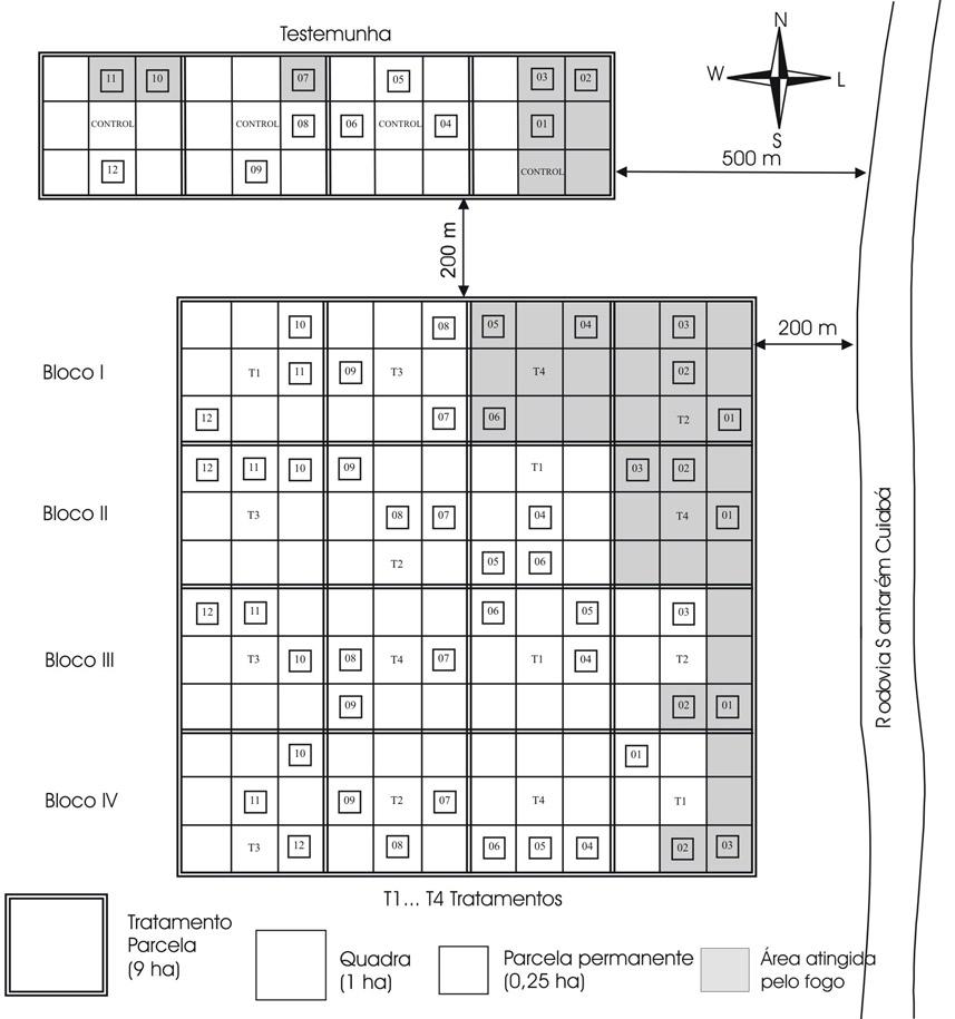 Oliveira et al. 65 Figura 2.