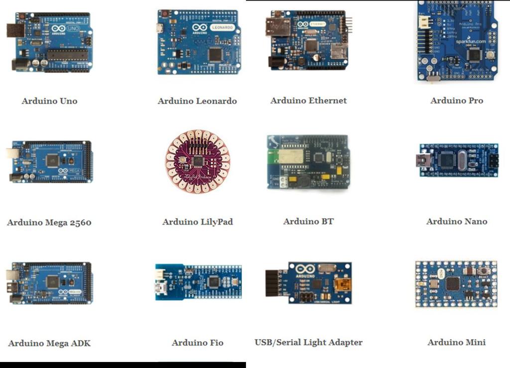 Arduino