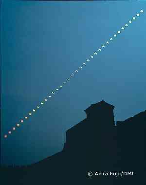 Imagens de um eclipse anular do Sol: China,