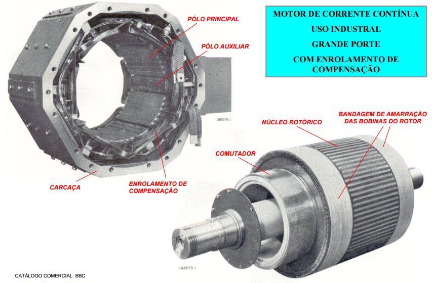 Máquina