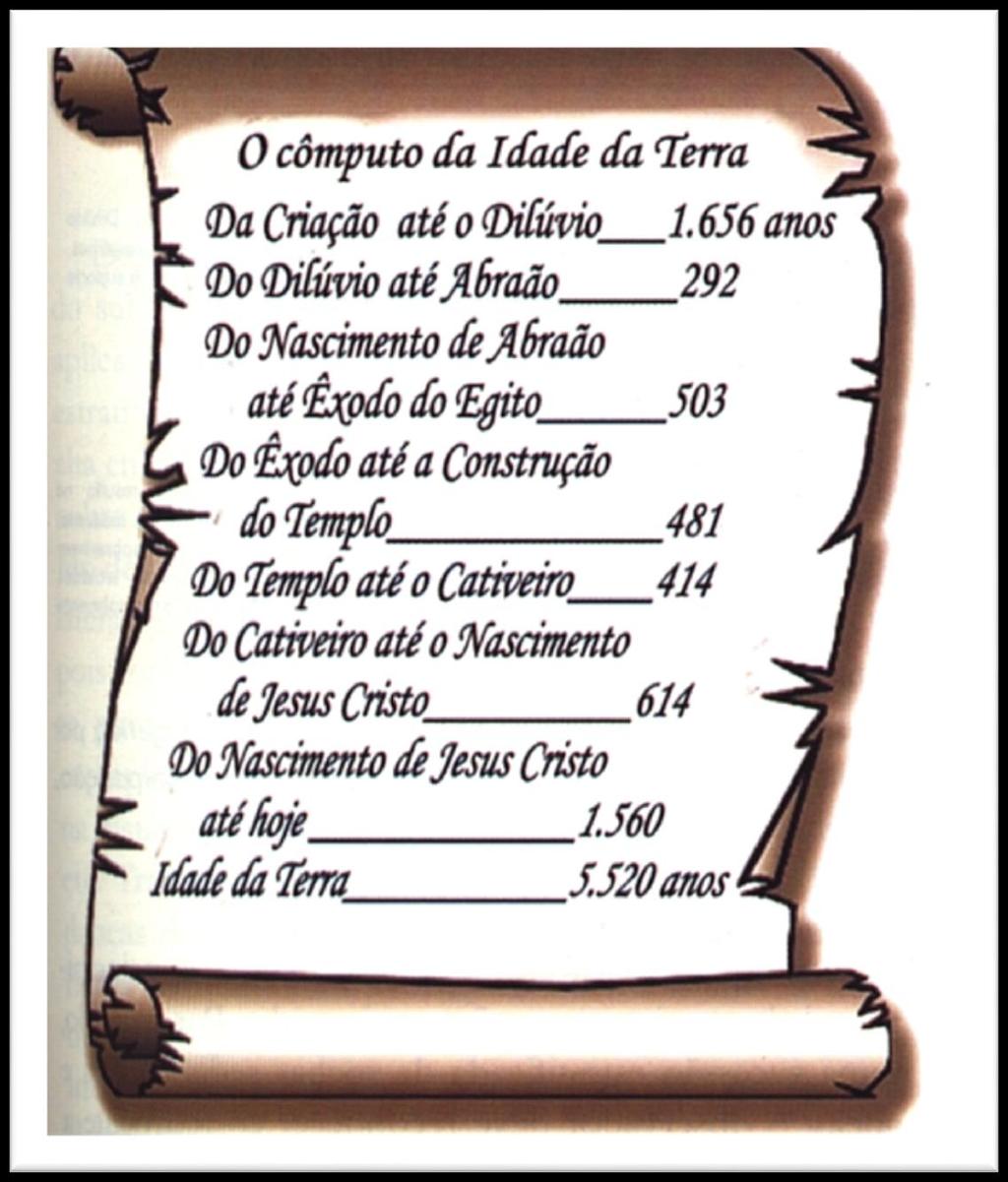 1.2 Evolução Histórica da Geomorfologia e as Principais Escolas Fonte: TEIXEIRA, W., TOLEDO, M.