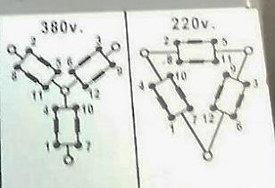 Para isso, será utilizado um motor de indução trifásico (MIT) na configuração de gerador.