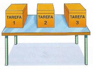 PLANO DE ESTUDO - PROVA 01 MATEMÁTICA I e II / 6º ANO 1º TRIMESTRE NOME: NOTA: MÓDULOS: 4-5-6-7 QUESTÃO 01 Luciana e Gabriela participaram de uma gincana em que foi sorteada uma expressão para cada