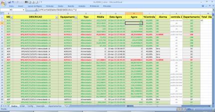 A aplicação Utiliza o PI Datalink no Microsoft Excel associado