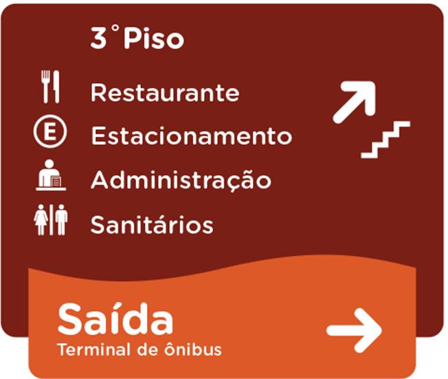 7 Os resultados obtidos desta análise estão a seguir na Tabela 1: Tabela 1: Análise das sinalizações (a) Espessura (b) Forma (c) Estilo da figura (d) Figura/ fundo (e) Peso (f) Alinhamento Projeto 1