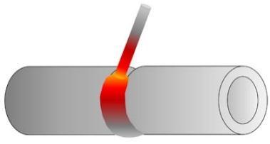 A soldagem de tubos apresenta algumas particularidades em
