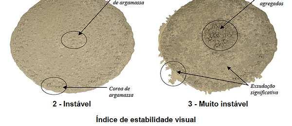 Abatimentodetroncodecone O ensaio e a aparelhagem consistem em: Dentro