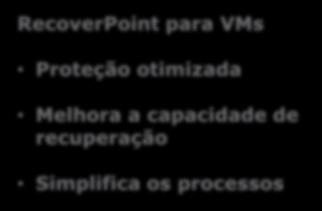 Melhora a capacidade de recuperação 2 3 vadmin inicia o processo de recuperação