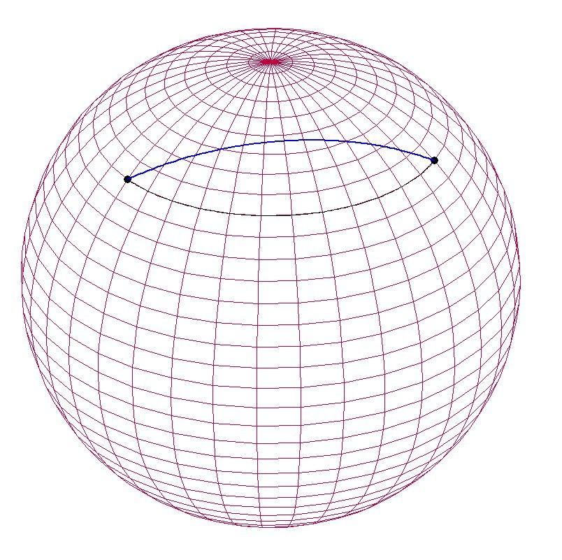 A Geometria Diferencial (C.