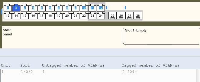 User-Name = "usuarioteste" User-Password = "********" NAS-IP-Address = 179.124.152.