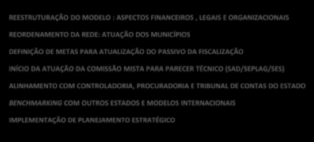 PARA ATUALIZAÇÃO DO PASSIVO DA FISCALIZAÇÃO INÍCIO DA ATUAÇÃO DA COMISSÃO MISTA PARA PARECER TÉCNICO (SAD/SEPLAG/SES) ALINHAMENTO COM