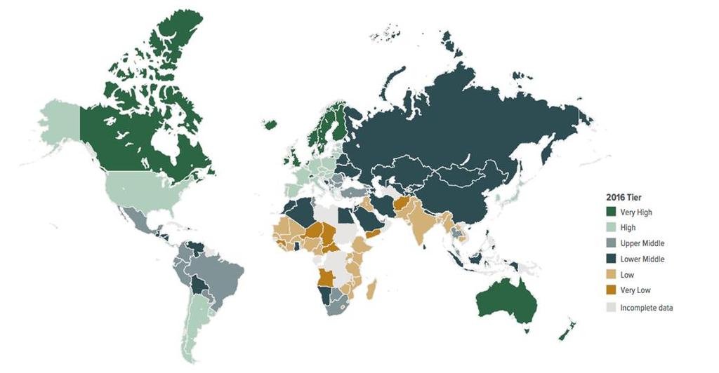 Observações nacionais Contexto Portugal ocupa a 21ª posição no Social Progress Index e a 2ª posição no seu cluster de países com idêntico PIB per capita, sendo apenas ultrapassado pela Eslovénia.