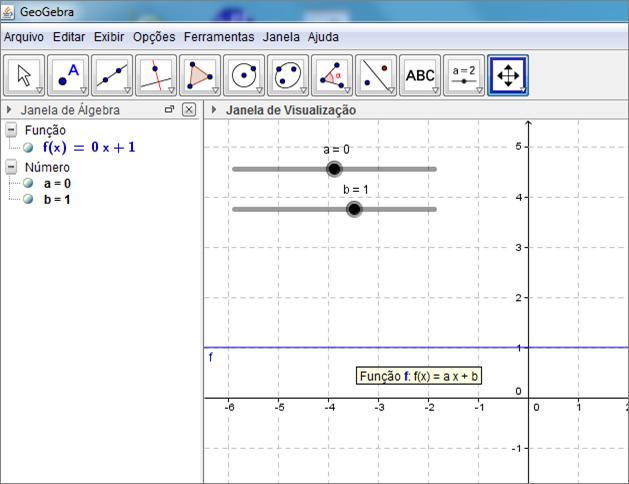 Para desenvolver essas ideias com os estudantes, pedimos que os mesmos, digitassem a função: f(x)= ax+b na barra de entrada e em seguida criassem controles deslizantes para a e para b (ver figura 03).