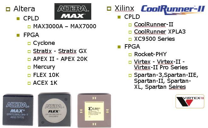 CPLDs e FPGAs Comerciais